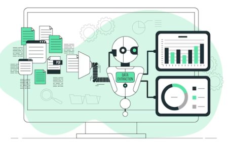 Power of Big Data with Machine Learning