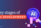 Understanding the Key Stages of AI Development