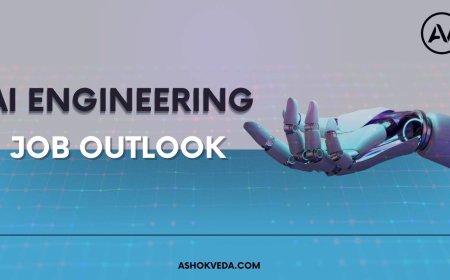 AI Engineering Jobs - Outlook