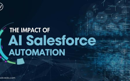 The Impact of AI Salesforce Automation