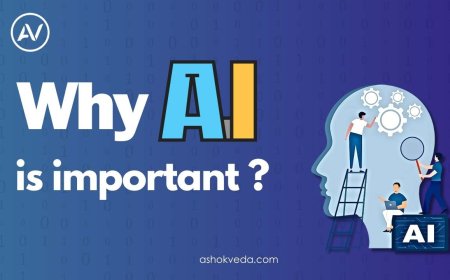 Why AI is Essential for Modern Businesses