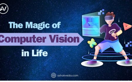 How Computer Vision Has Changed Daily Life