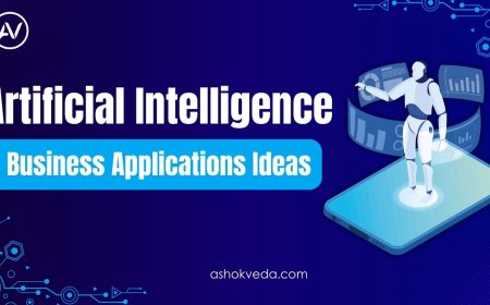 Artificial Intelligence Business Applications Ideas