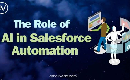 The Role of AI in Salesforce Automation
