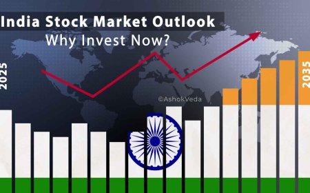 India Stock Market Outlook 2025–2035: Why Invest Now
