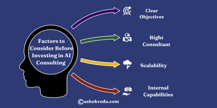 Factors to Consider Before Investing in AI Consulting