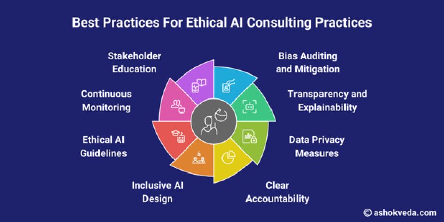 Best Practices for Ethical AI Consulting