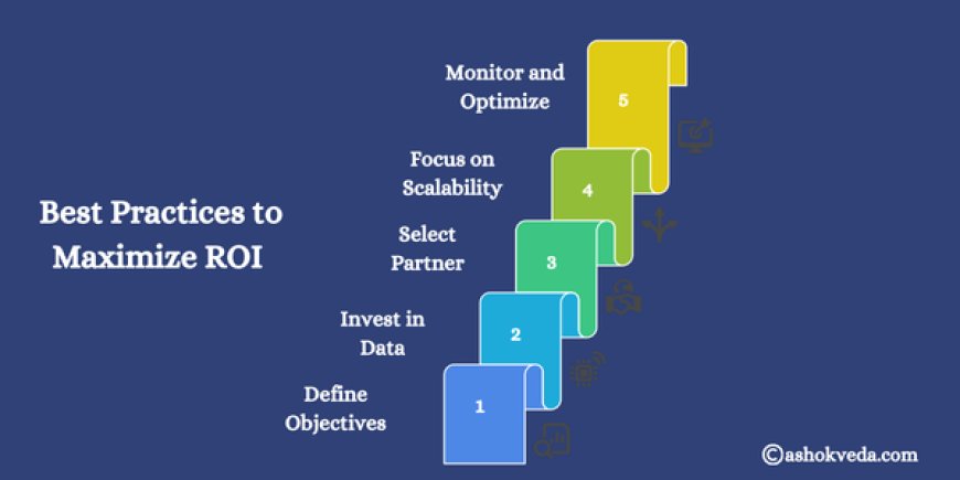 Best Practices to Maximize ROI