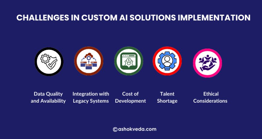 Challenges in Custom AI Solutions Implementation