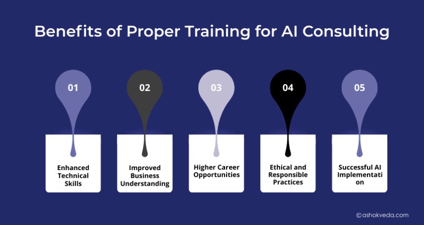 Benefits of Proper Training for AI Consulting
