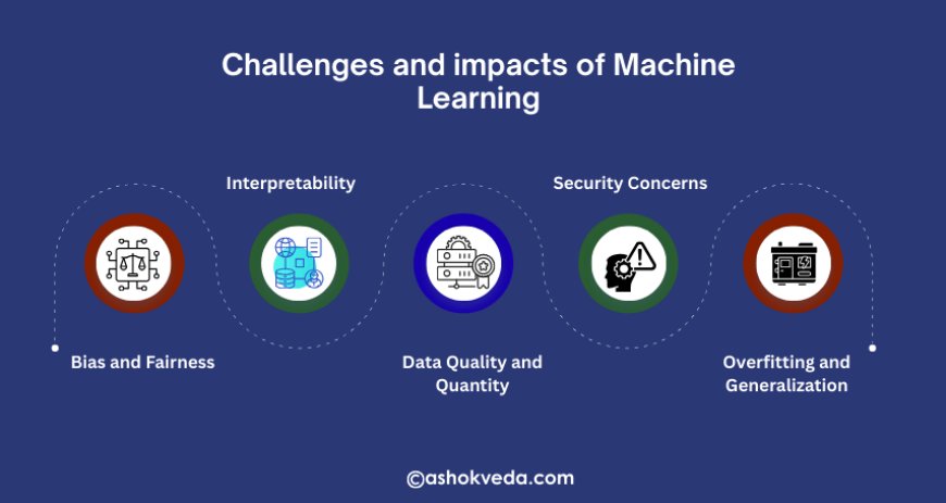 Challenges and impacts of Machine Learning