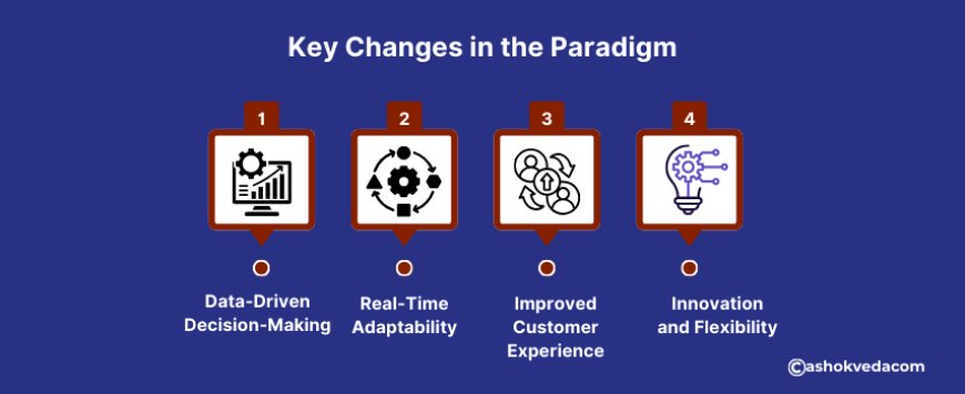 Key Changes in the Paradigm