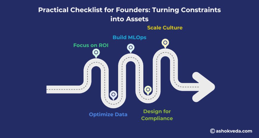 Practical Checklist for Founders: Turning Constraints into Assets