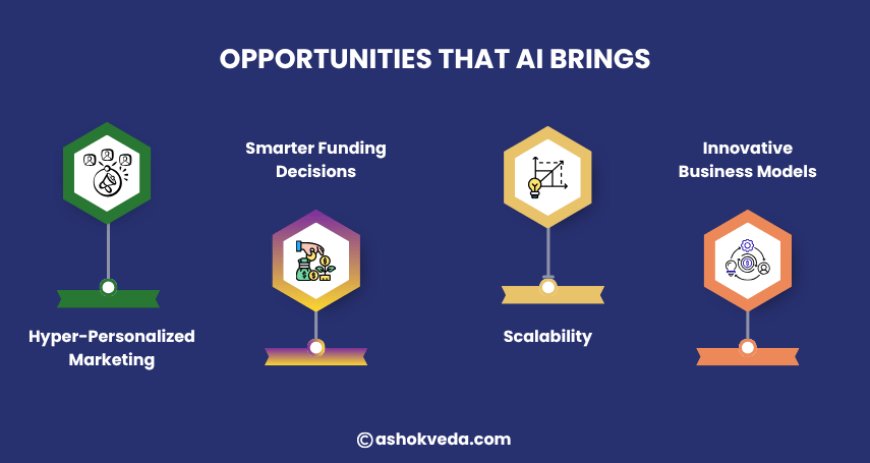 Opportunities That AI Brings