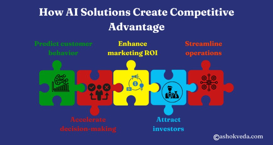 How AI Solutions Create Competitive Advantage
