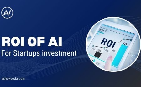 ROI of AI for Startups Investment: Measuring Profit, Growth, and Impact