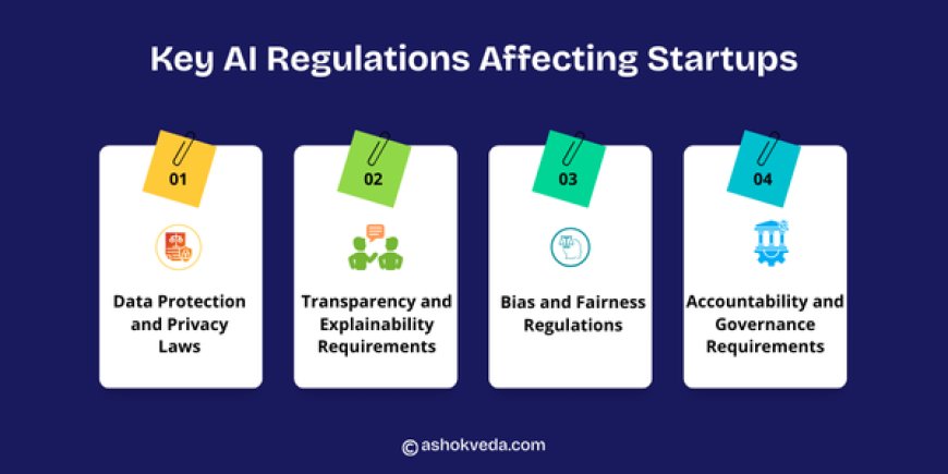 Key AI Regulations Affecting Startups