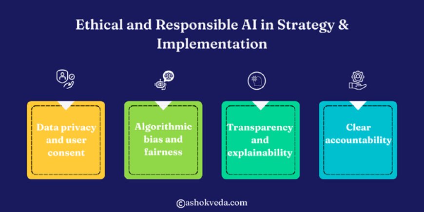Ethical and Responsible AI in Strategy & Implementation